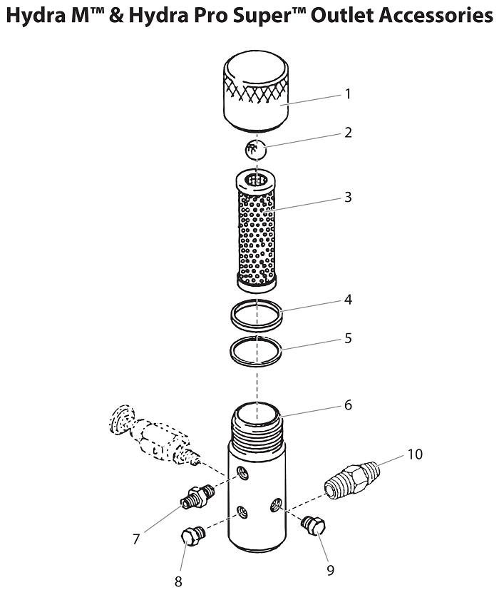 Hydra M and Hydra Pro Super Outlet Accessories Parts